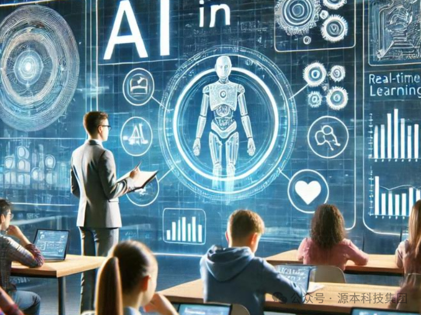 艾弗森贝博ballbet官网科技-本科生掌握大数据、云原生、AI-竞赛保研求职的“超车秘籍”来了！